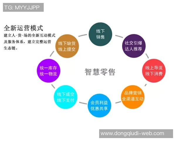姚明华海关推动国际贸易便利化助力经济发展新机遇